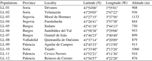 Table 11. Geographical coordinates of collected populations of Lavandula latifolia. 
