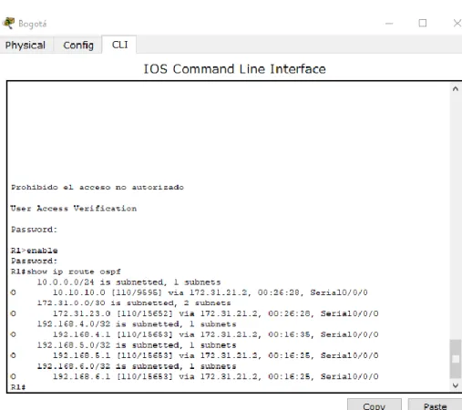Tabla 3. Tabla de Direccionamiento VLANs 