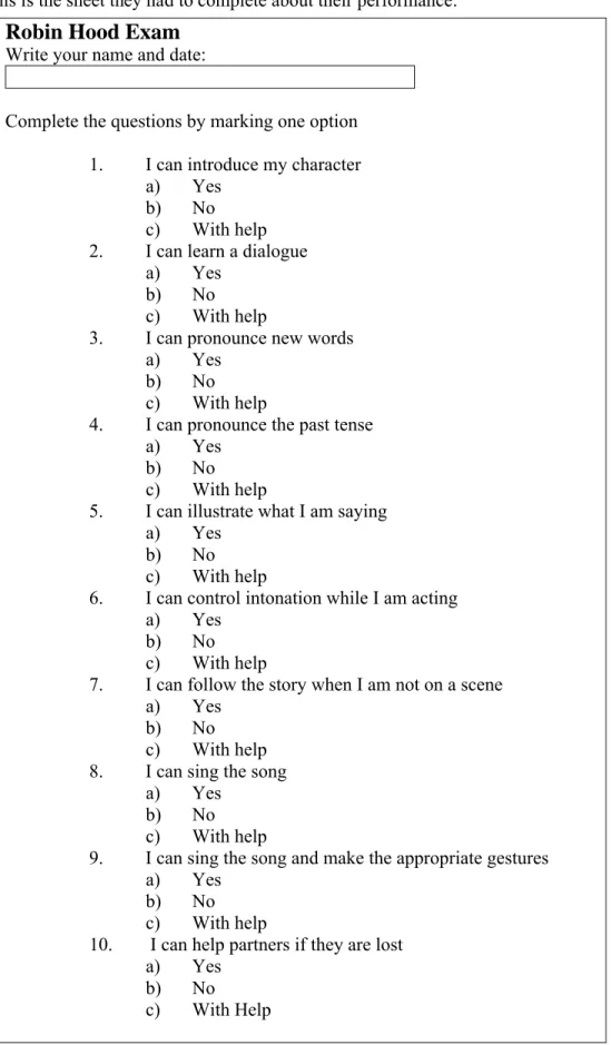 Table 3: Self-assessment sheet.Robin Hood ExamWrite your name and date: