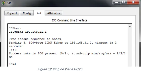Figura 12 Ping de ISP a PC20