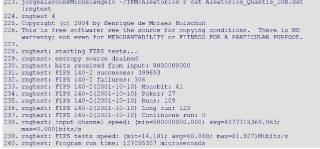 Figura 8: Ejemplo de rngtest