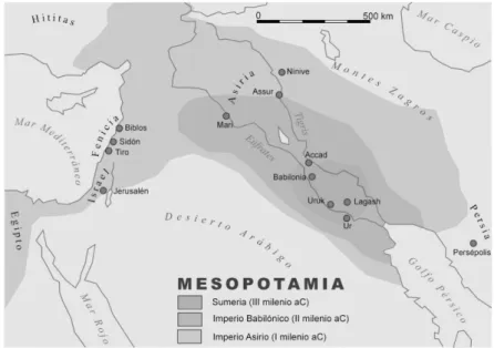 Figura 1. Mapa de Mesopotamia 9