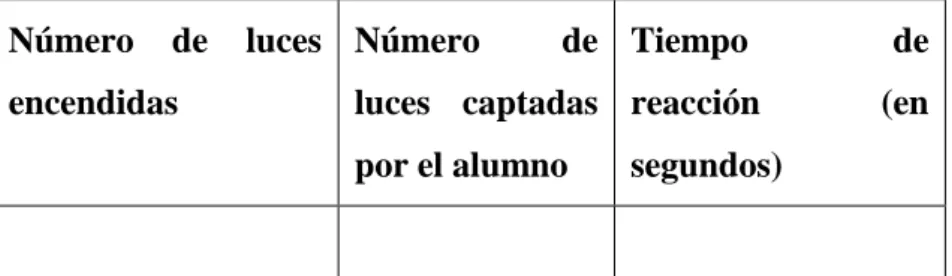 Tabla 6: Evaluación actividad 1  Nombre del alumno: 