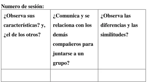 Tabla 8: Evaluación actividad 4  Nombre del alumno: 