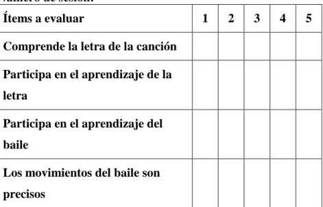Tabla 9: Evaluación actividad 5  Nombre del alumno: 