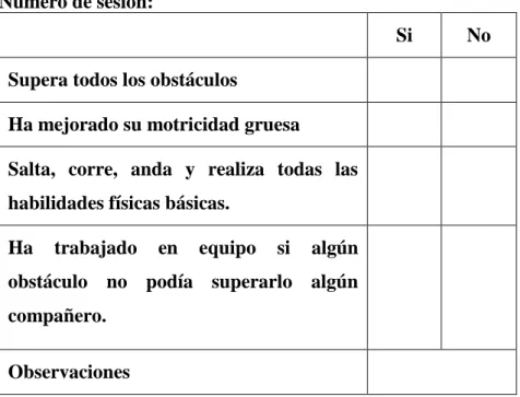 Tabla 11: Evaluación actividad 7  Nombre del alumno: 