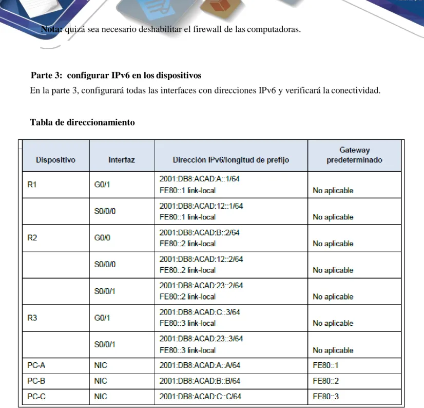 Tabla de direccionamiento 