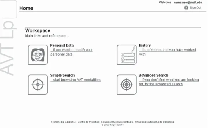 Figure 1: AVT-LP main page (student profile)