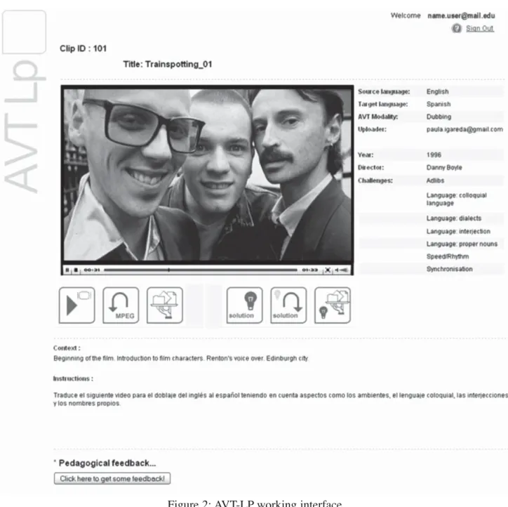 Figure 2: AVT-LP working interface