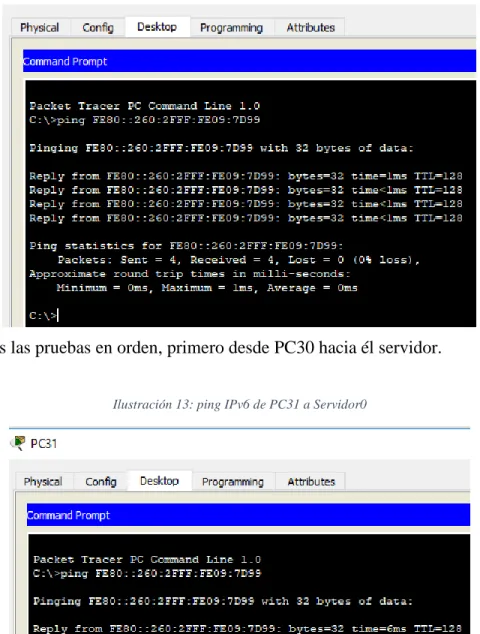 Ilustración 13: ping IPv6 de PC31 a Servidor0 