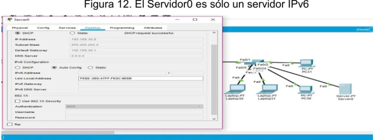 Figura 12. El Servidor0 es sólo un servidor IPv6 