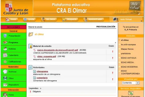 Figura 12: Ejemplo actividades. Aula virtual CRA el Olmar. 