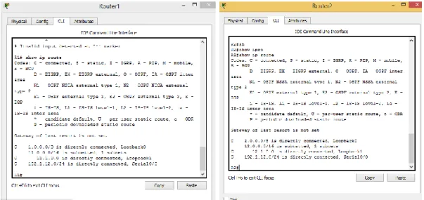 Tabla de direccionamiento con el comando show ip route  