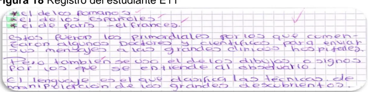 Figura 18 Registro del estudiante E11 