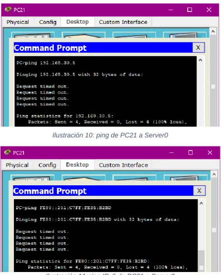 Ilustración 10: ping de PC21 a Server0 
