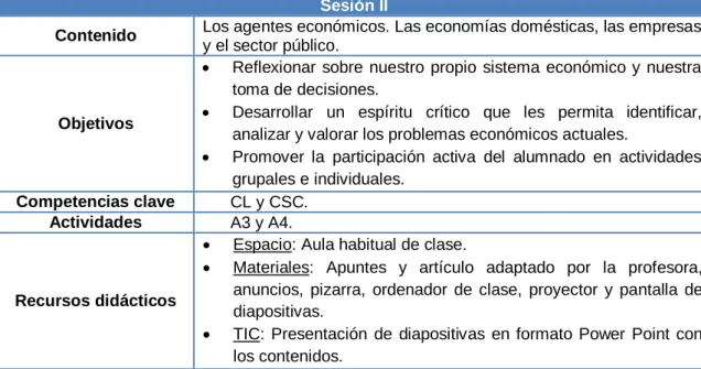 Tabla 8: Planificación de la segunda sesión 