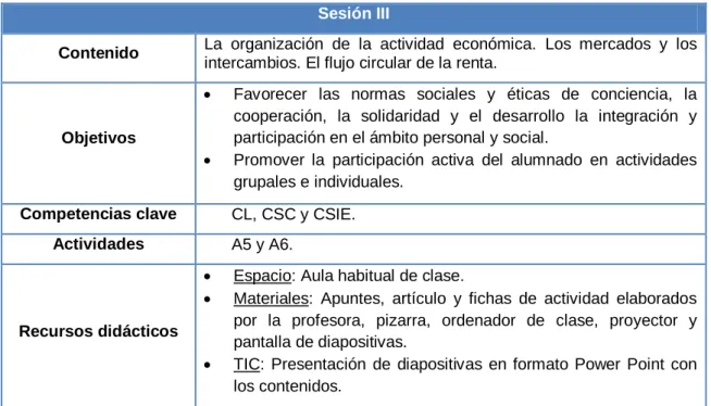 Tabla 9: Planificación de la tercera sesión 