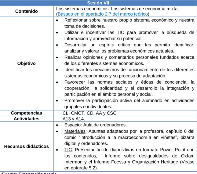 Tabla 13: Planificación de la séptima sesión 