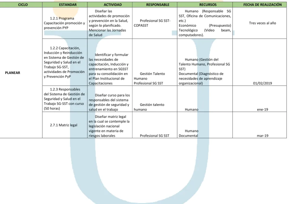 Tabla 3 plan de mejoramiento. 