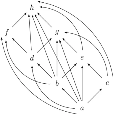 Figura 2.2: Diagrama del ejemplo 2.11