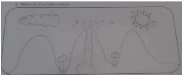Figura 11 . Verbalización: “Los pajaritos vuelan arriba de la montaña” 