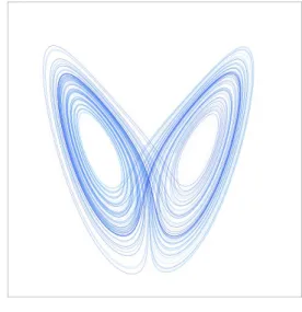 Figura 1.2. Atractor de Lorenz con r=28, σ=10, y b=8/3 [5].