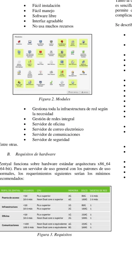 Figura 2. Modules 