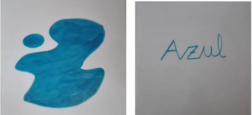 Figura 1: Bit de inteligencia sobre los colore 