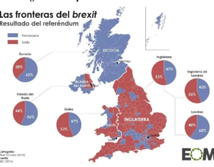 Figura 1.1 Mapa con los resultados del brexit 