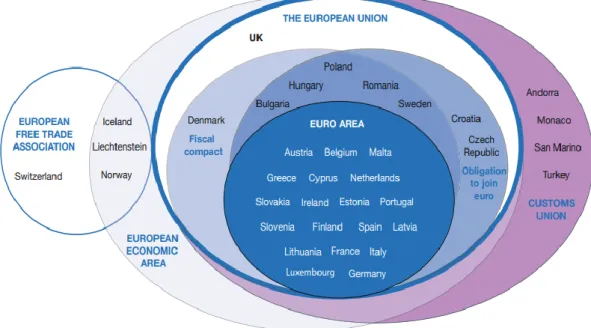 Gráfico 4.1. Marcos de cooperación entre la UE y terceros países 