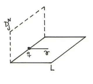 Figure 14: A leaf L intersecting a dicritical component D N j .