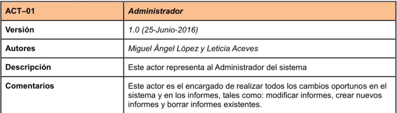 Tabla 006. Actor-01; Administrador 