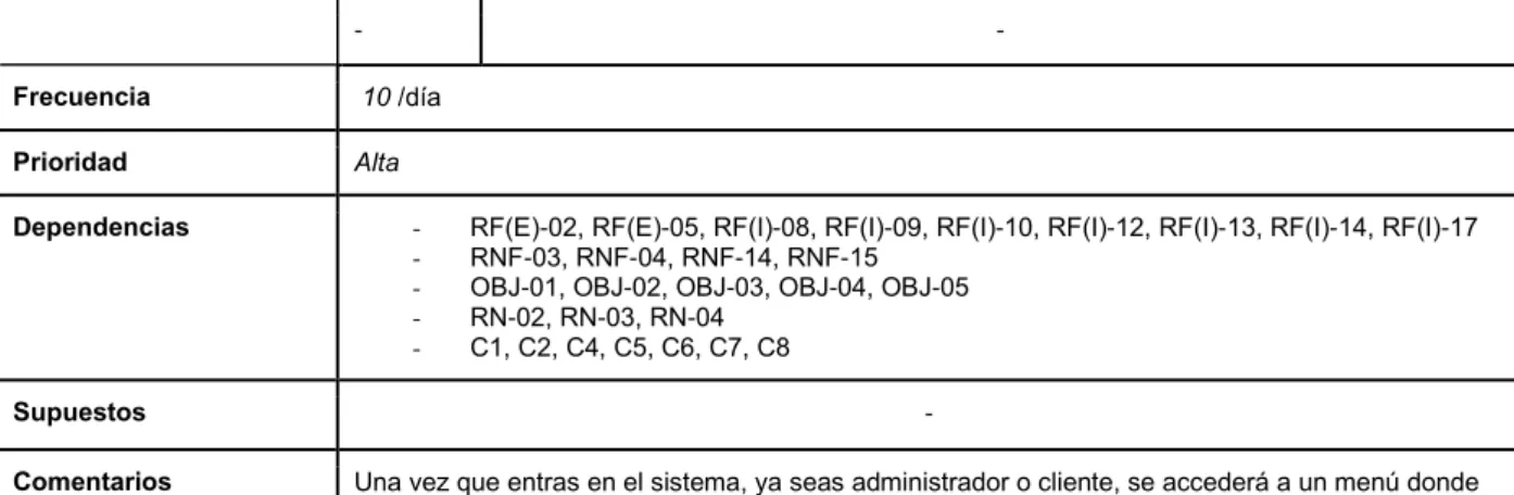 Ilustración 013. Caso de Uso  (Informes) 02; Visualizar Informe 