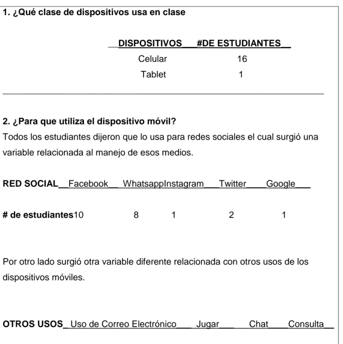 Tabla 1. Resultados  entrevista  aplicada a estudiantes 