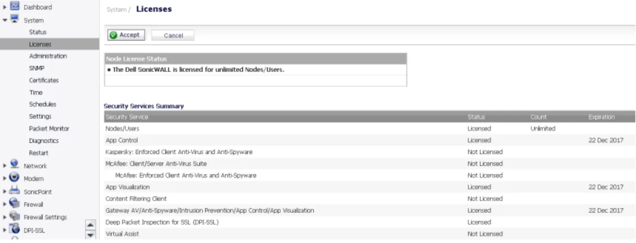 TABLA 2: Programación para próximas actualizaciones. 