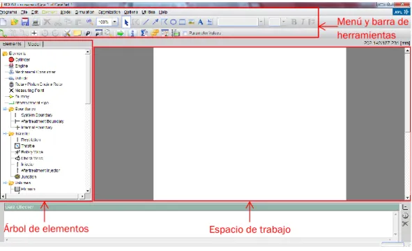 Figura 3.1.- Editor de modelos de BOOST AVL. 