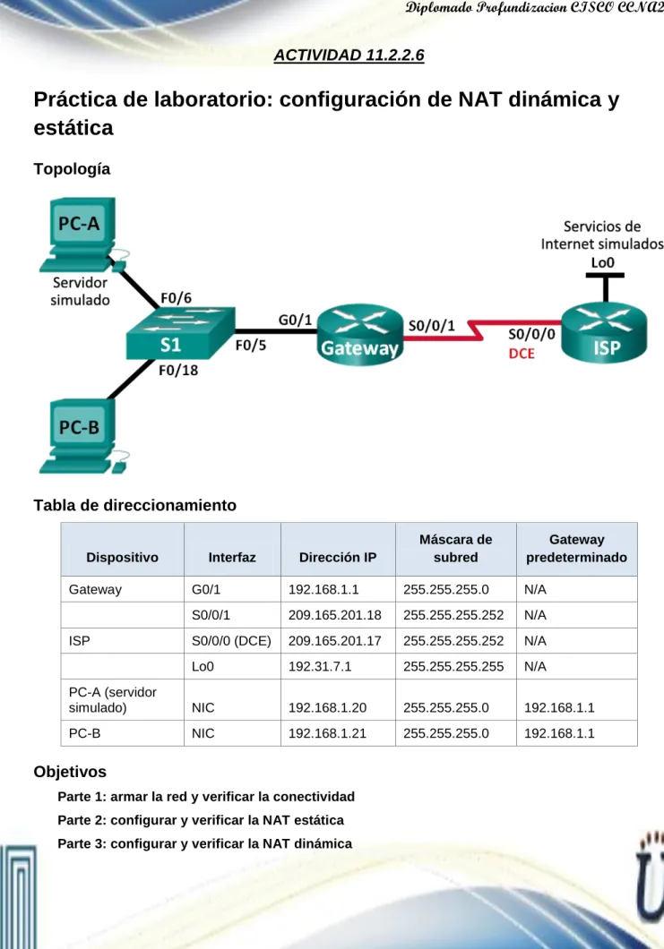 Tabla de direccionamiento 