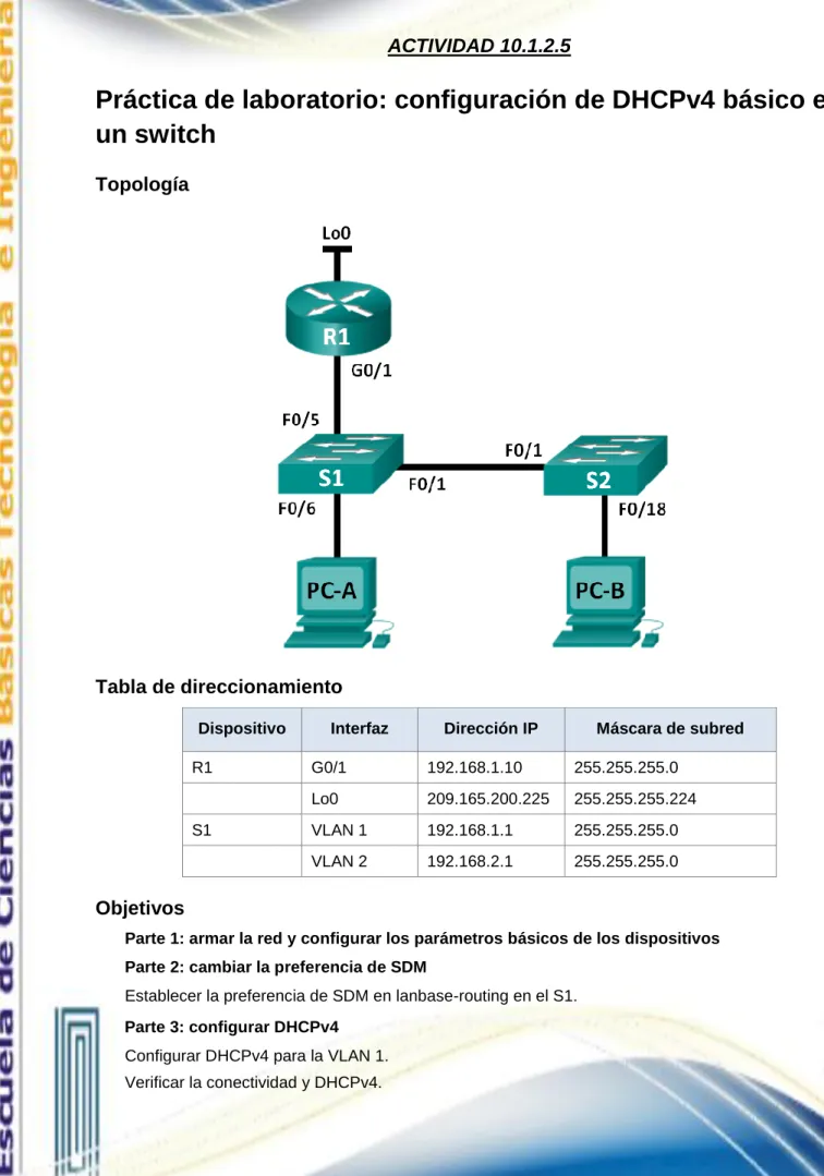 Tabla de direccionamiento 