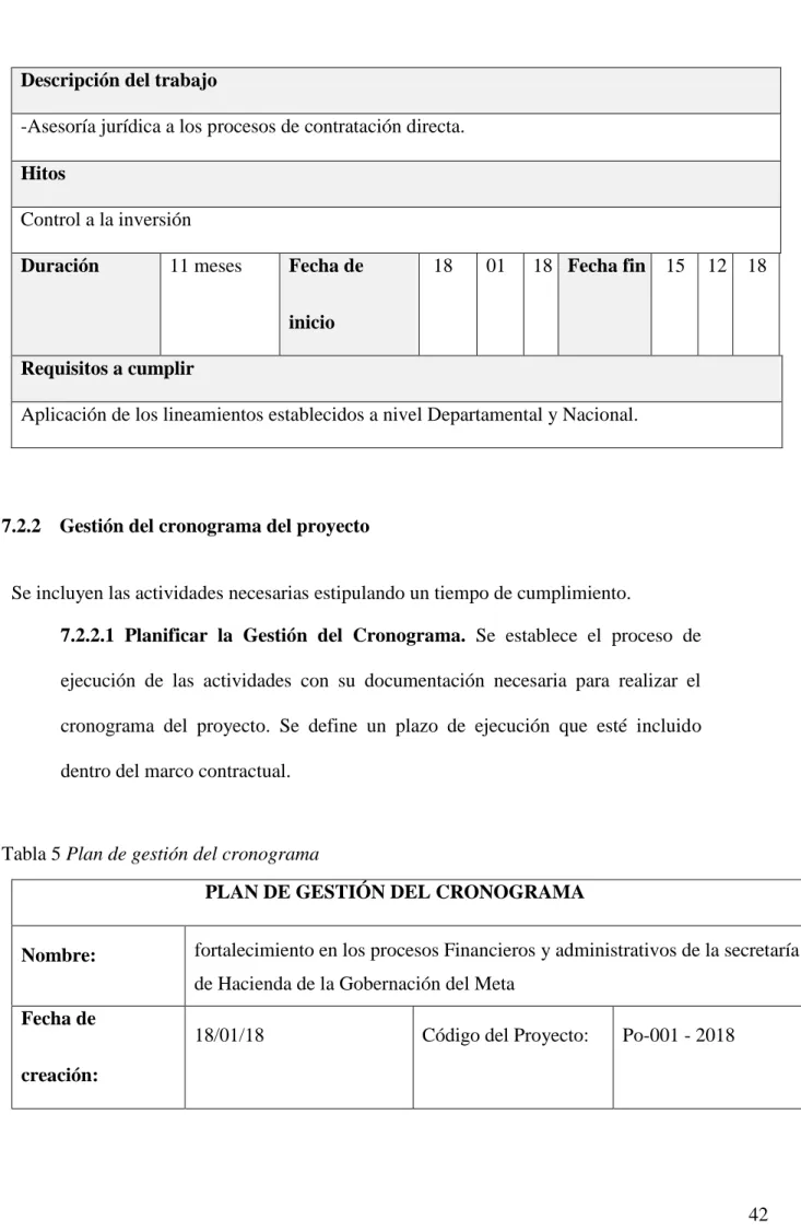 Tabla 5 Plan de gestión del cronograma 