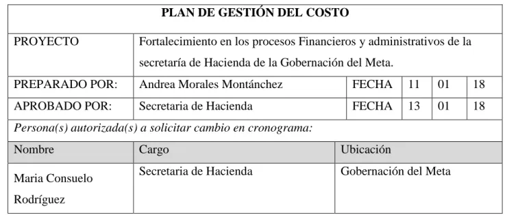 Tabla 6 Plan de gestión del costo 
