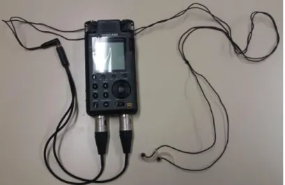 Figura 11. Grabadora TASCAM DR 100 MK III con los micrófonos intraulares. 