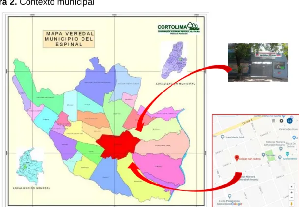 Figura 2. Contexto municipal 