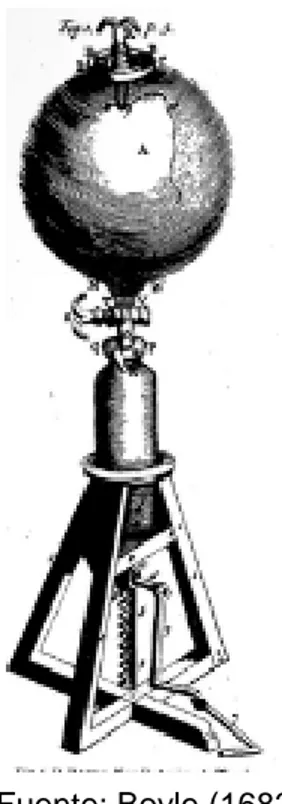 Figura 8. La bomba de vacío 