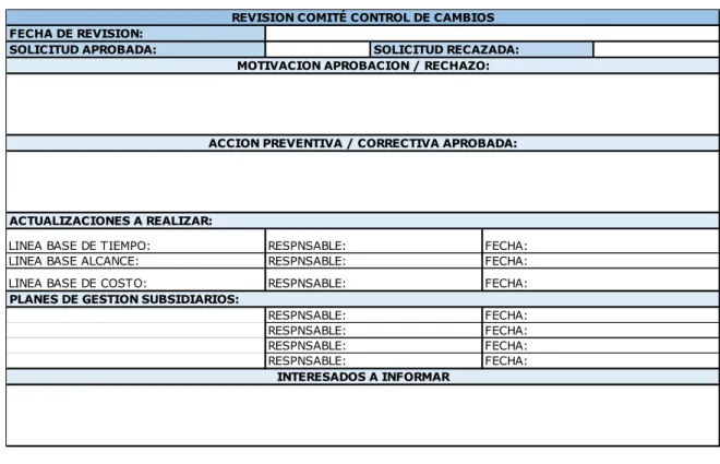 Tabla 7 Revisión Comité Control de Cambios 