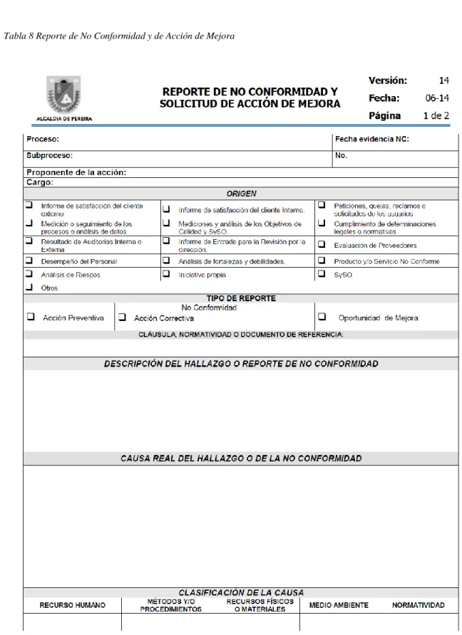 Tabla 8 Reporte de No Conformidad y de Acción de Mejora 