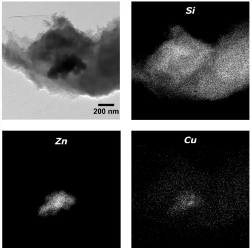 Figure 4. TEM image of a silica aerogel with catalyst and dark field to identify silica (Si), zinc (Zn)  and copper (Cu) distribution