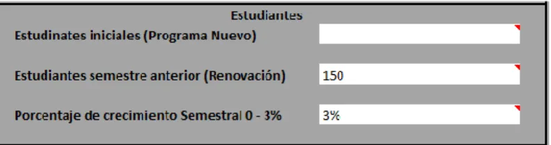 Figura 11 Menú de Inicio -  Estudiantes 