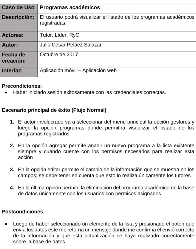 Tabla 8 - Caso de uso 003 