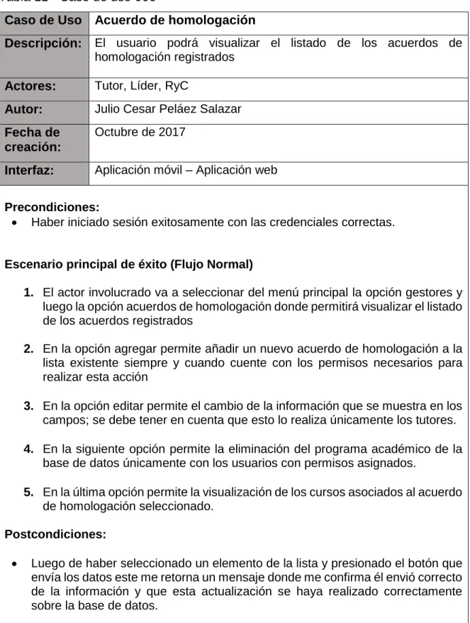 Tabla 11 - Caso de uso 006 