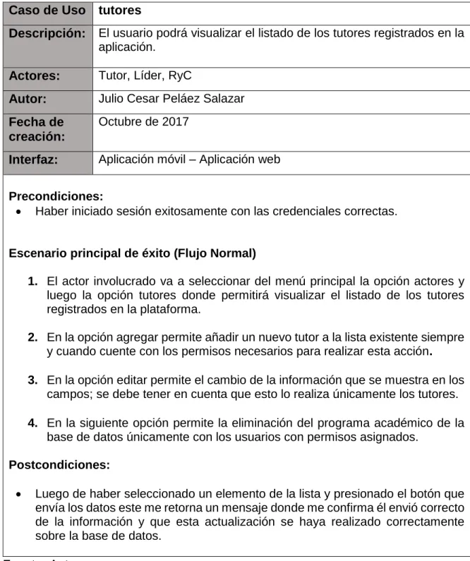 Tabla 13 - Caso de uso 008 